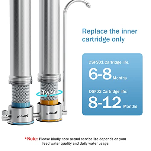 Cartucho de filtro de repuesto Frizzlife DSF02 (2.ª etapa) para sistema de filtro de agua de acero inoxidable para encimera DS99/DS99-S