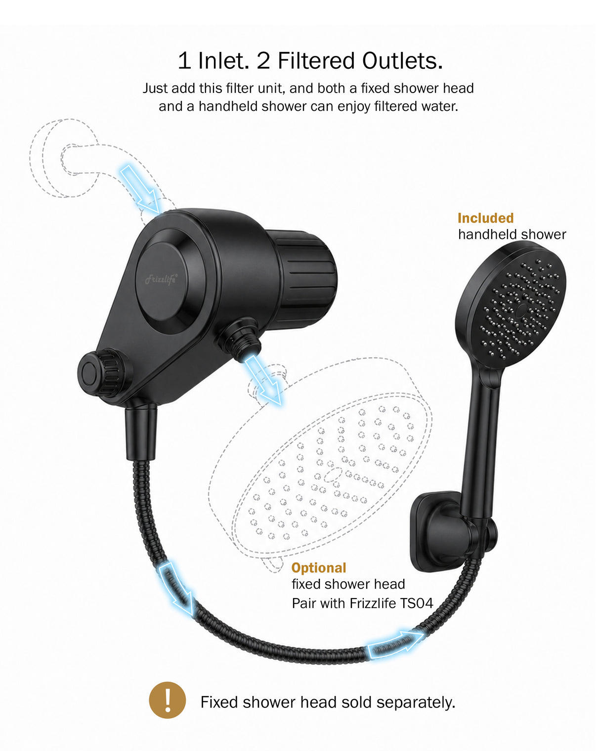 Frizzlife Dual-Outlet Shower Filter with Handheld Sprayer, Keeps Existing Fixed Shower Head, Both Heads Get Filtered Water, High Pressure 3-Mode, 210g KDF-55 and Calcium Sulfite, Reduces Chlorine