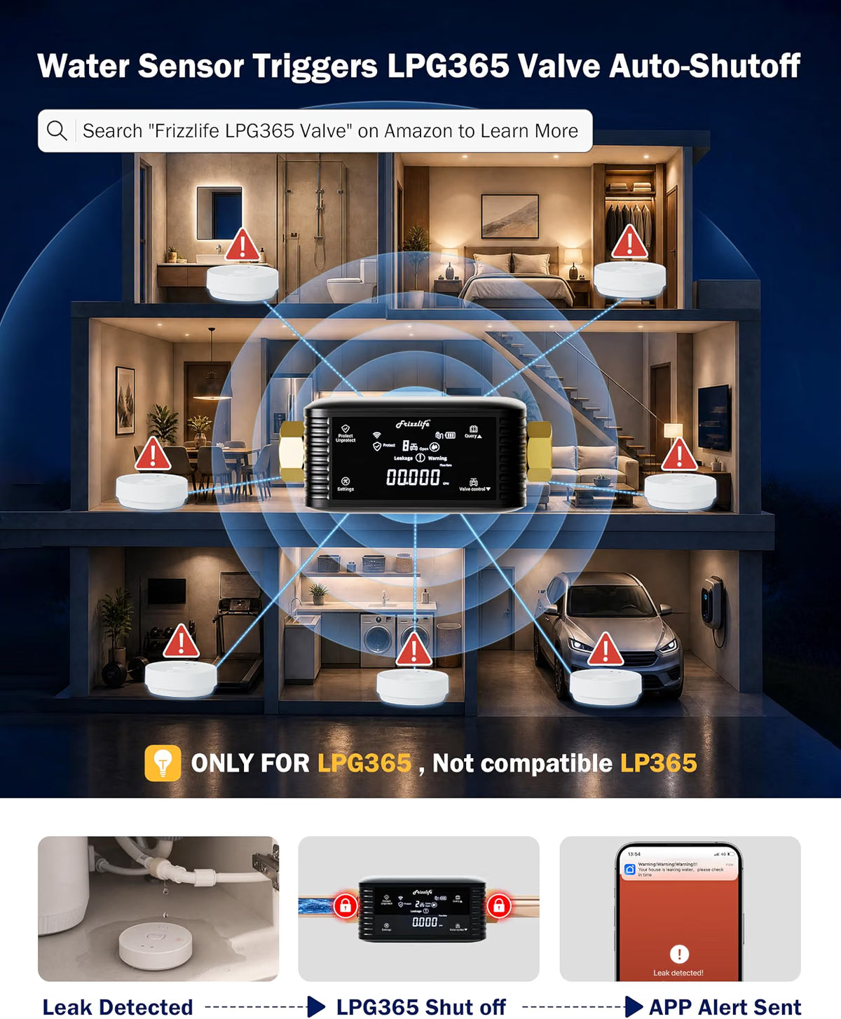 Frizzlife Smart Water Monitor & Automatic Shutoff with 3 Leak Sensors, LPG365-P-3S