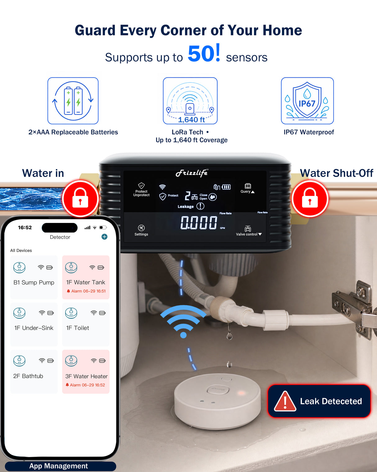 Frizzlife Smart Water Monitor & Automatic Shutoff with 3 Leak Sensors, LPG365-P-3S