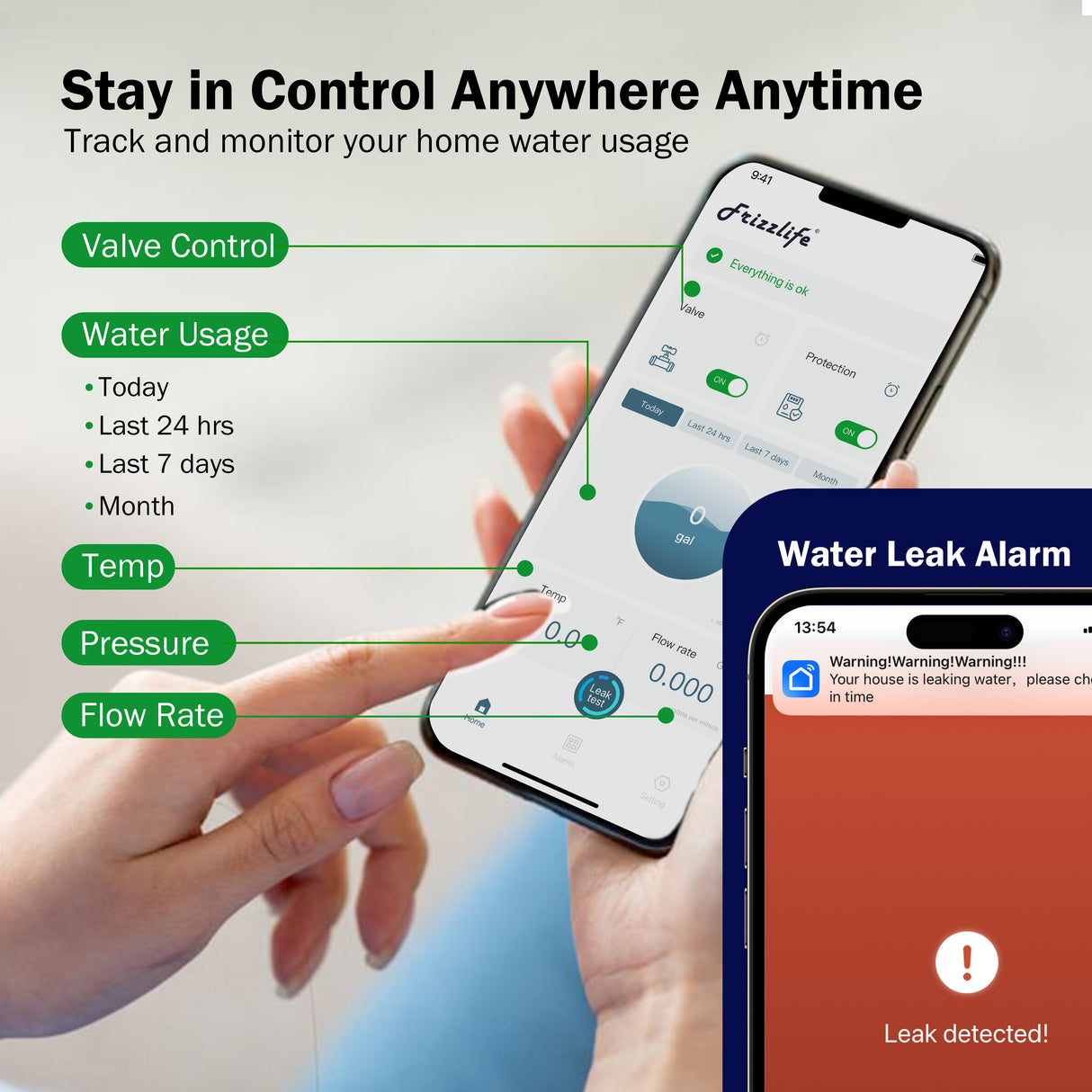 Frizzlife LP365 Smart Water Monitor and Automatic Shutoff Sensor,LP365
