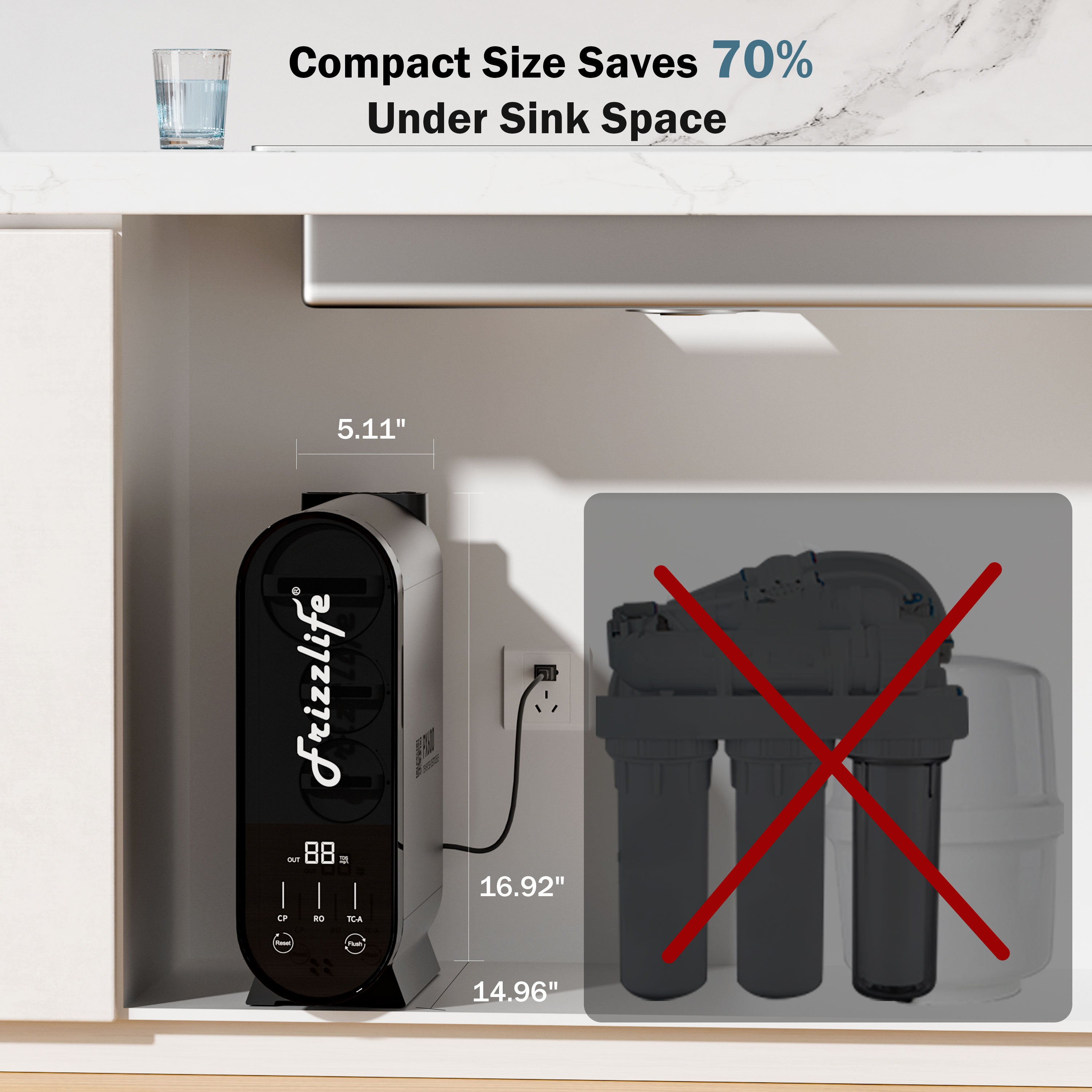 Frizzlife PX600-Black 600 GPD Tankless Reverse Osmosis System