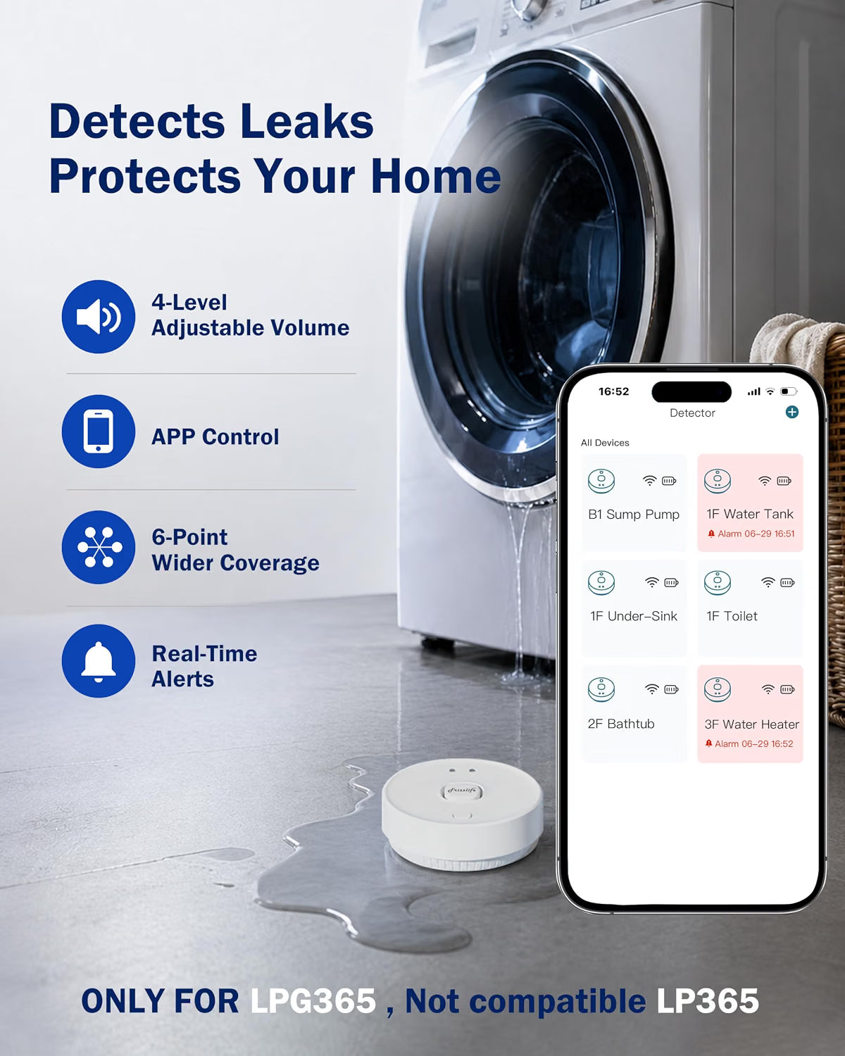 Frizzlife Smart Water Monitor & Automatic Shutoff with 3 Leak Sensors, LPG365-P-3S