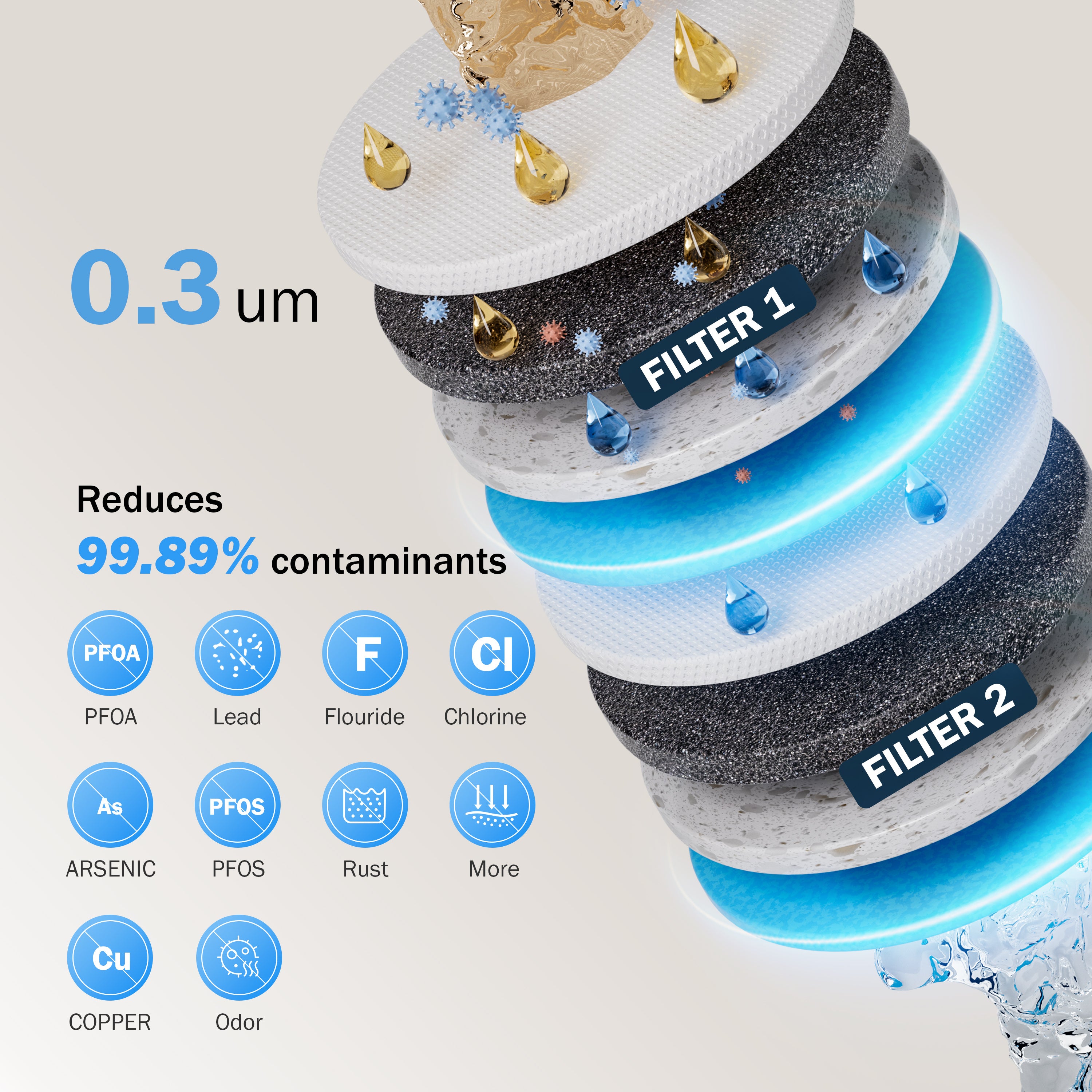 Frizzlife MD40 Electric Water Filter Dispenser | Countertop Filtration