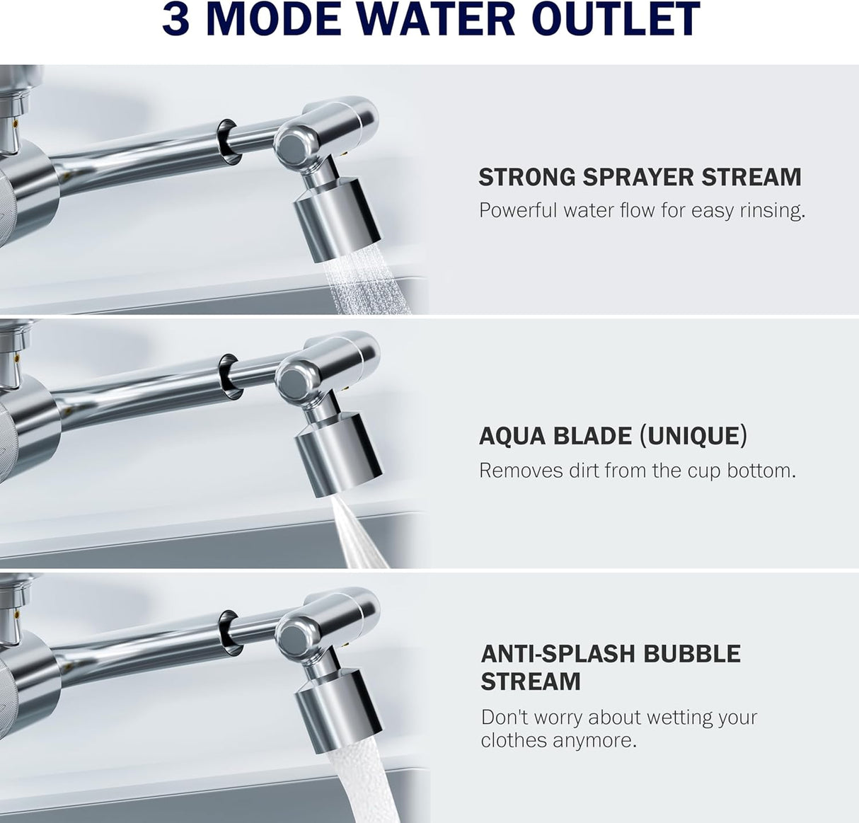 Frizzlife Splash-proof Sink Faucet Extender with Filter, Certified Reduce 99% Chlorine, 1080° Rotating Tap Aerator, 3 Modes Spray Attachment for kitchen/Bathroom/Toddlers, Extra Extension