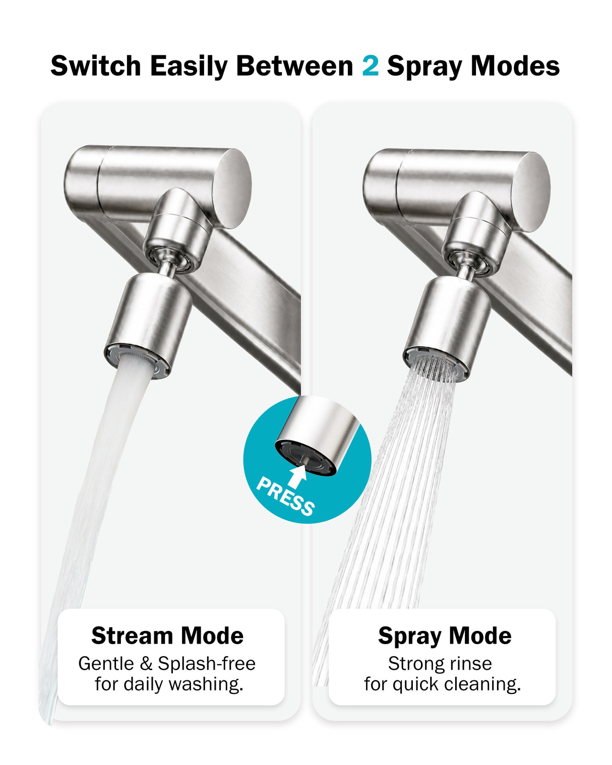 Frizzlife MF1080-S Series Bathroom & Kitchen Faucet with Water Filter, Brushed Nickel, 360° Swivel Aerator