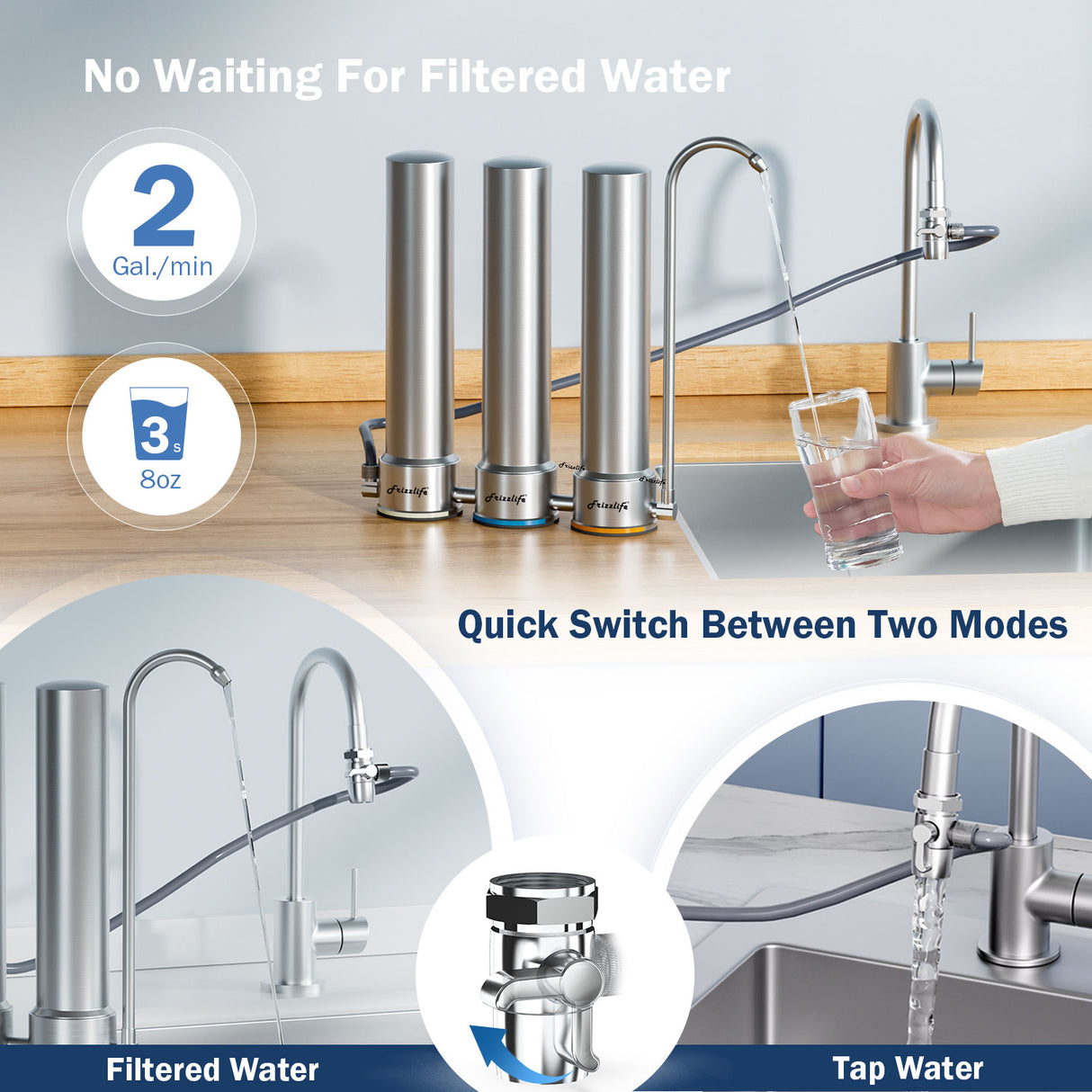 Frizzlife TS99 Countertop Water Filter System, 9-Stage Stainless Steel Faucet Water Filtration, 0.5 Micron NSF Certified Elements Reduces 99.99% Lead, Chlorine, Heavy Metals, Bad Taste & Odor