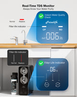 Frizzlife 800GPD Reverse Osmosis Water Filter, NSF/ASNI 58&42&372 Standard, Alkaline Mineral pH+ Tankless Reverse Osmosis System, 9-Stage Under Sink RO, 2:1 Pure to Drain, Smart Faucet, PD800-N