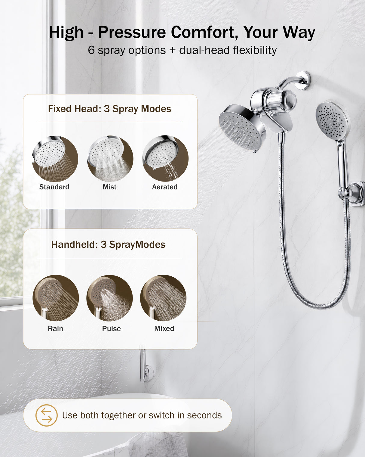 Frizzlife Dual Filtered Shower Head Combo, Rainfall Showerhead with Handheld, Both Heads Filtered, KDF-55 and Calcium Sulfite Filter, Reduces Chlorine, High Pressure, Ideal for Homes with Hard Water