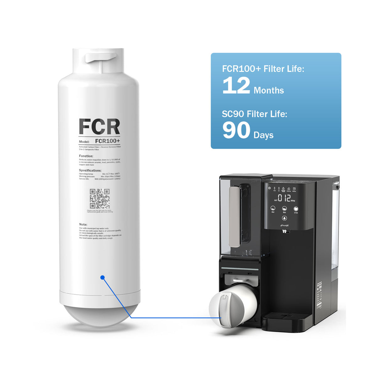 Frizzlife FCR100+ Replacement RO Membrane Filter Cartridge For WB99 Countertop Reverse Osmosis Water Filter System