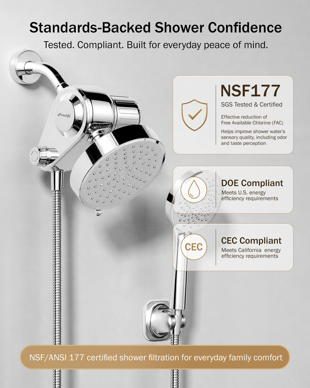 Frizzlife Dual Filtered Shower Head Combo, Rainfall Showerhead with Handheld, Both Heads Filtered, KDF-55 and Calcium Sulfite Filter, Reduces Chlorine, High Pressure, Ideal for Homes with Hard Water