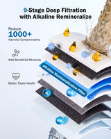 Frizzlife 1000GPD Reverse Osmosis Water Filter, NSF/ASNI 58&372 Standard, Alkaline Mineral pH+ Reverse Osmosis, 9-Stage Filtration Tankless RO, 2:1 Pure to Drain, Under Sink, Smart Faucet, PD1000-N