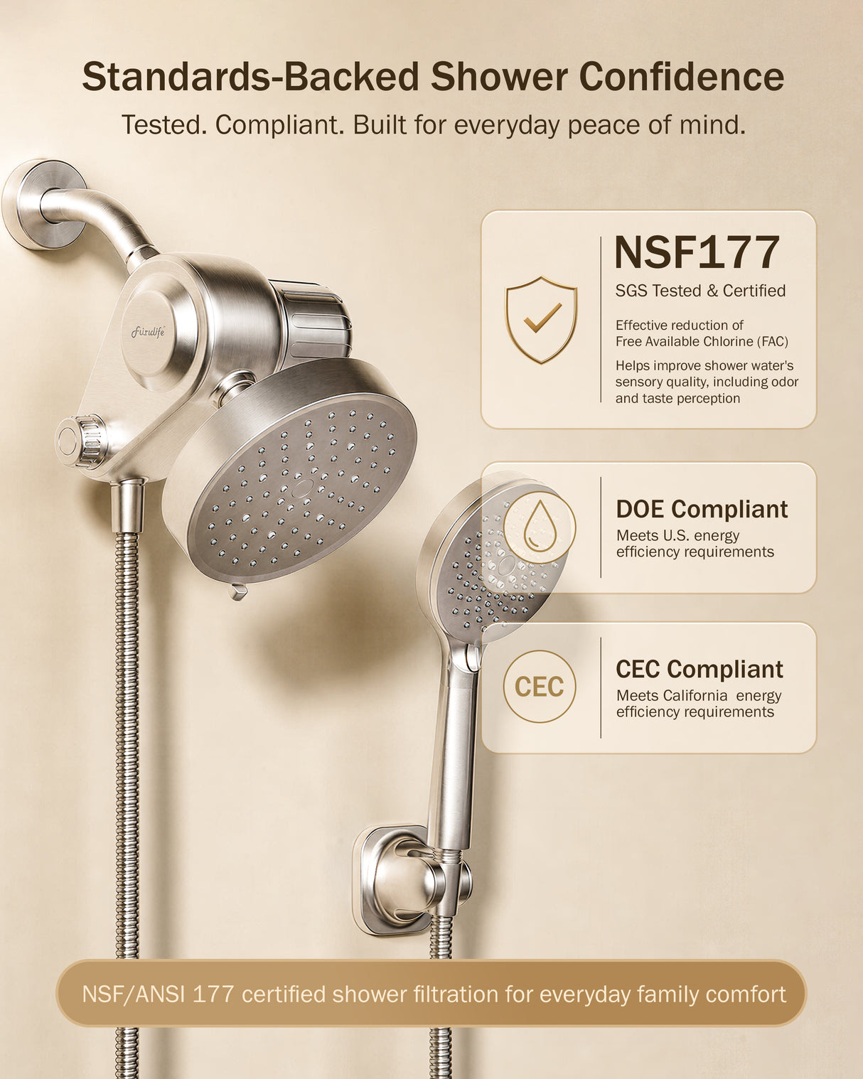 Frizzlife Dual Filtered Shower Head Combo, Rainfall Showerhead with Handheld, Both Heads Filtered, KDF-55 and Calcium Sulfite Filter, Reduces Chlorine, High Pressure, Ideal for Homes with Hard Water