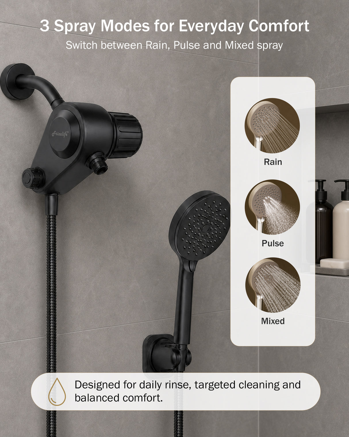 Frizzlife Dual-Outlet Shower Filter with Handheld Sprayer, Keeps Existing Fixed Shower Head, Both Heads Get Filtered Water, High Pressure 3-Mode, 210g KDF-55 and Calcium Sulfite, Reduces Chlorine