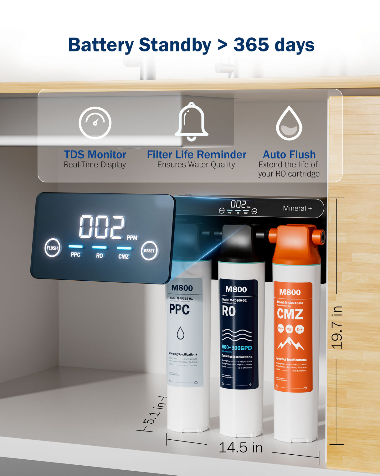 Frizzlife Plug-Free Reverse Osmosis Water Filter, True-Spring Alkaline Mineral Tankless Reverse Osmosis System, Noise-free Under Sink Ro Water Filtration System, NSF 58&372 Tested, Pure to Drain 4:1