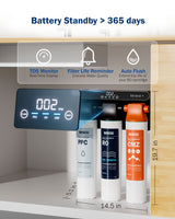 Frizzlife Plug-Free Reverse Osmosis Water Filter, True-Spring Alkaline Mineral Tankless Reverse Osmosis System, Noise-free Under Sink Ro Water Filtration System, NSF 58&372 Tested, Pure to Drain 4:1