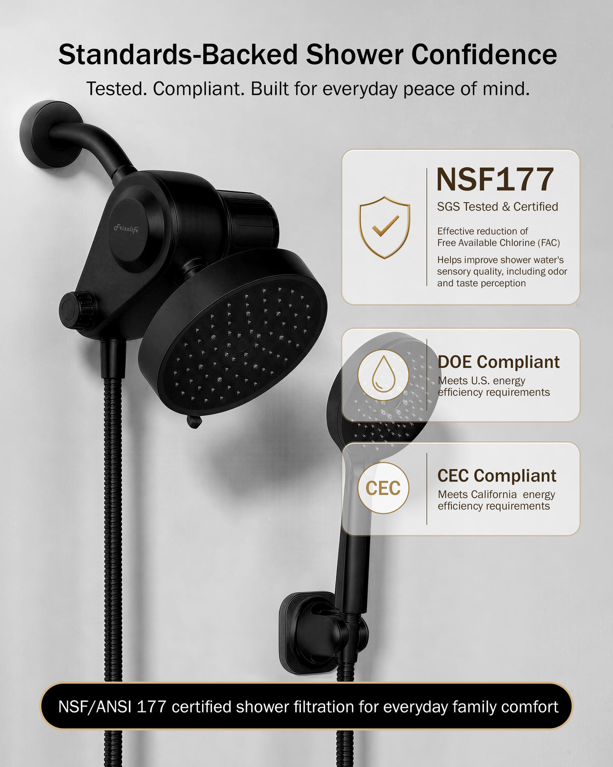 Frizzlife Dual Filtered Shower Head Combo, Rainfall Showerhead with Handheld, Both Heads Filtered, KDF-55 and Calcium Sulfite Filter, Reduces Chlorine, High Pressure, Ideal for Homes with Hard Water