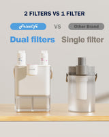 Frizzlife 400-Gallon Alkaline Electric Pitcher MD40-ALK