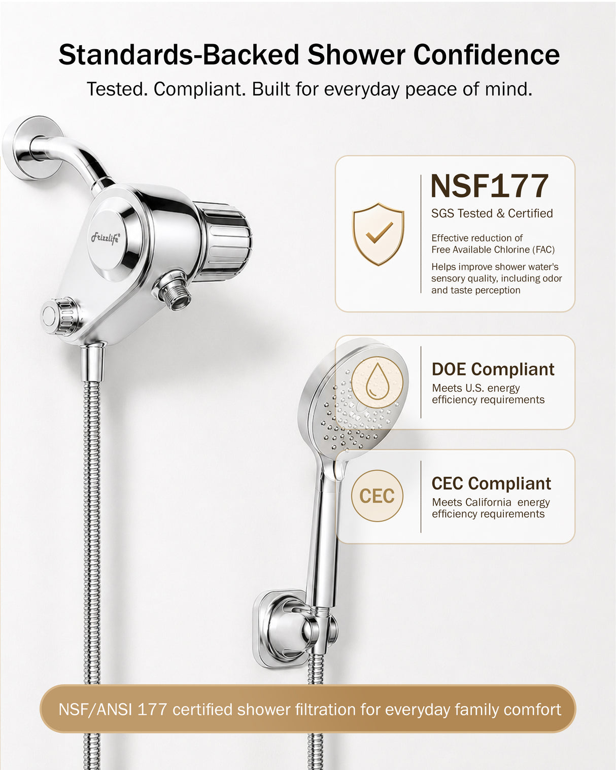 Frizzlife Dual-Outlet Shower Filter with Handheld Sprayer, Keeps Existing Fixed Shower Head, Both Heads Get Filtered Water, High Pressure 3-Mode, 210g KDF-55 and Calcium Sulfite, Reduces Chlorine