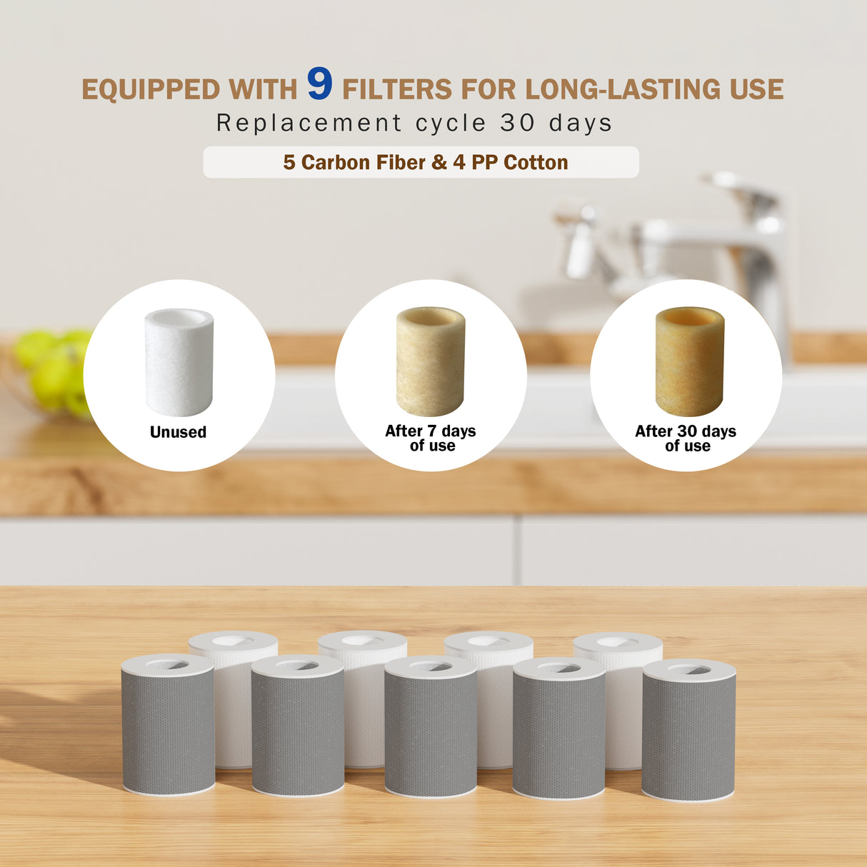 Frizzlife 1440° Rotating Faucet Extender with Filter, FF1440