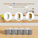 Frizzlife 1440° Rotating Faucet Extender with Filter, FF1440