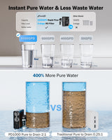 Frizzlife 1000GPD Reverse Osmosis Water Filter, NSF/ASNI 58&372 Standard, Alkaline Mineral pH+ Reverse Osmosis, 9-Stage Filtration Tankless RO, 2:1 Pure to Drain, Under Sink, Smart Faucet, PD1000-N