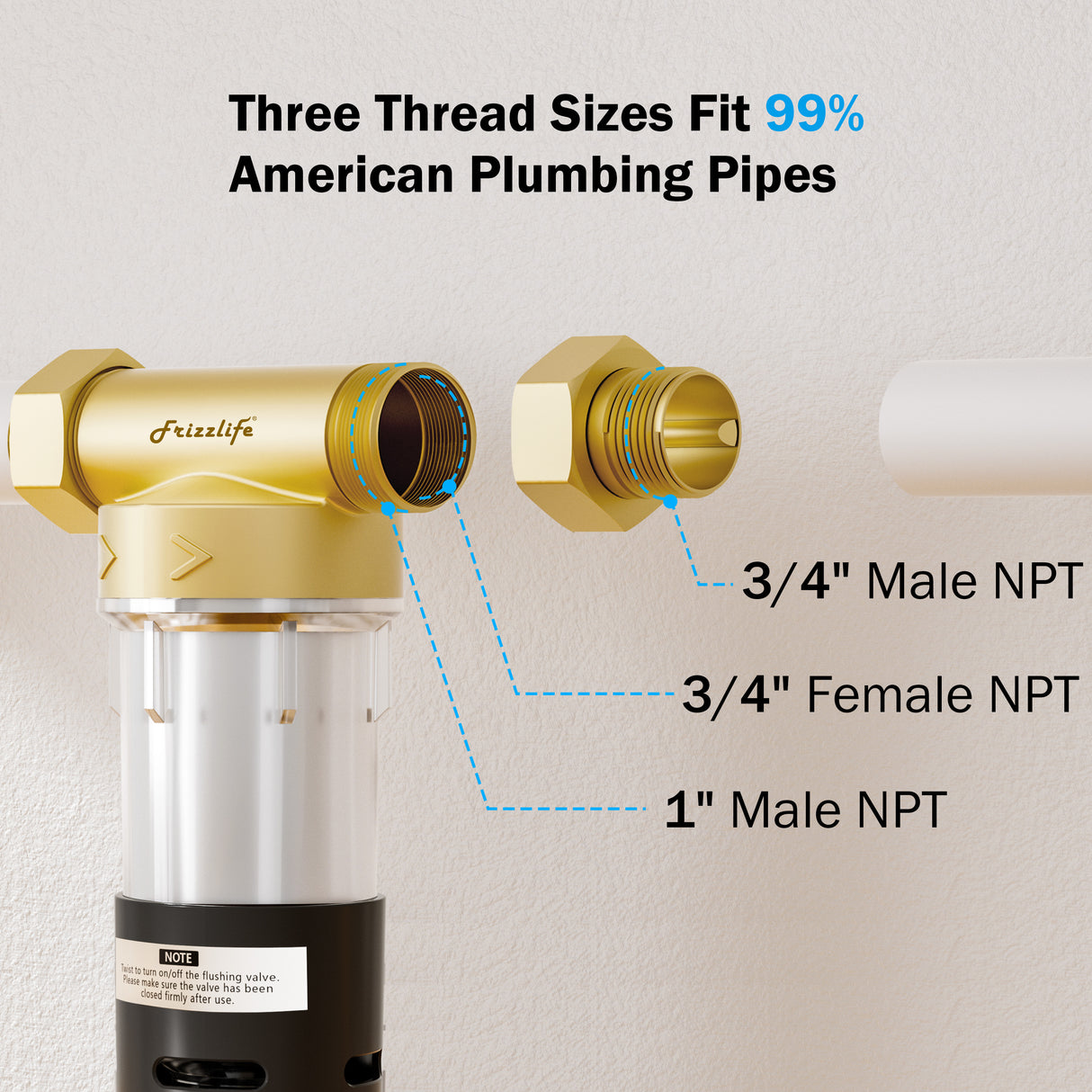 Frizzlife 40&100 Micron Spin Down Sediment Filter with Built-in Scraper, Reusable Whole House Pre-Filter for City/Well Water, Washing Machine, Flushable Filtration, 1"&3/4" NPT, BPA Free, JB40-100