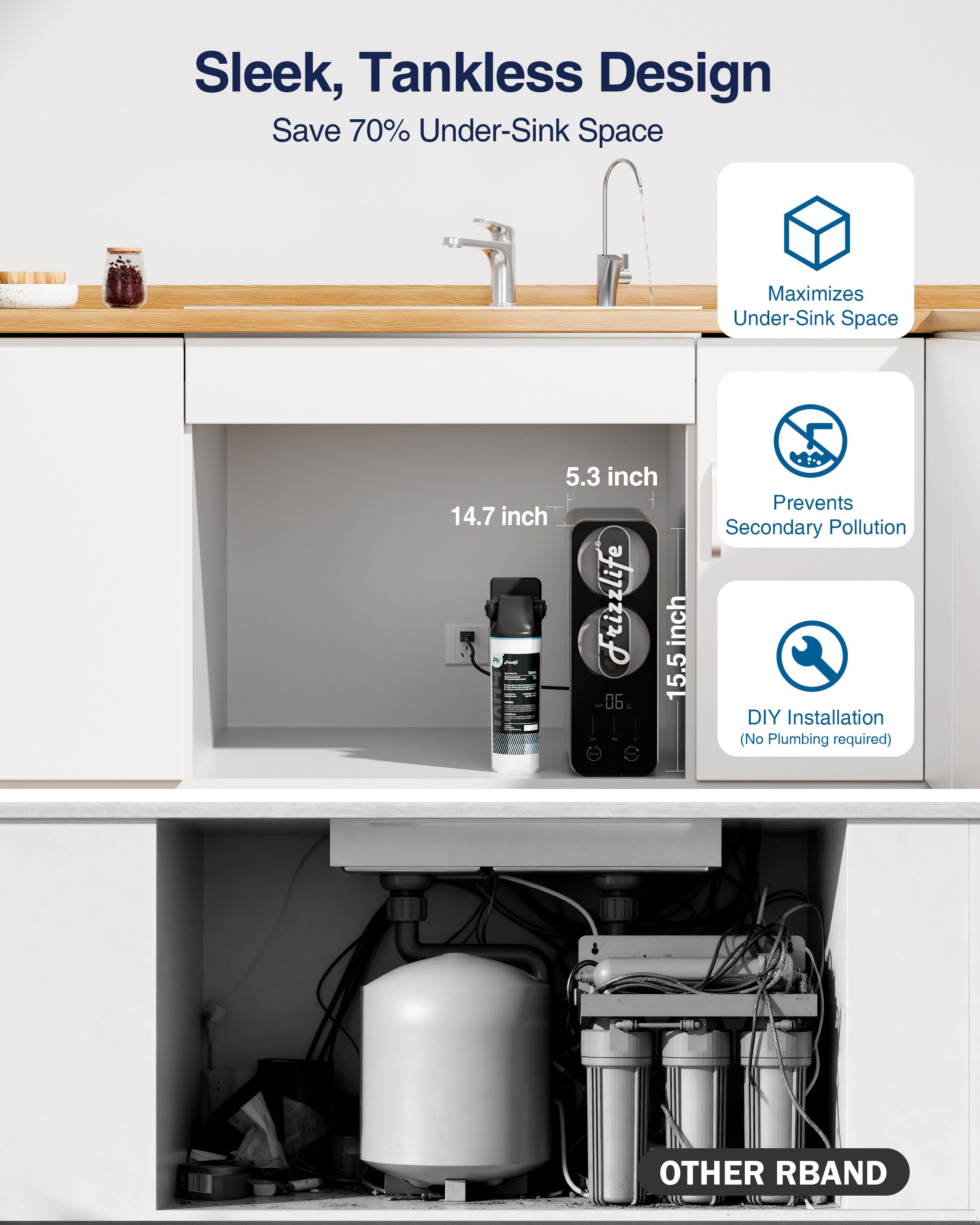 Frizzlife Reverse Osmosis Water Filter - Alkaline Mineral pH+, NSF/ASN