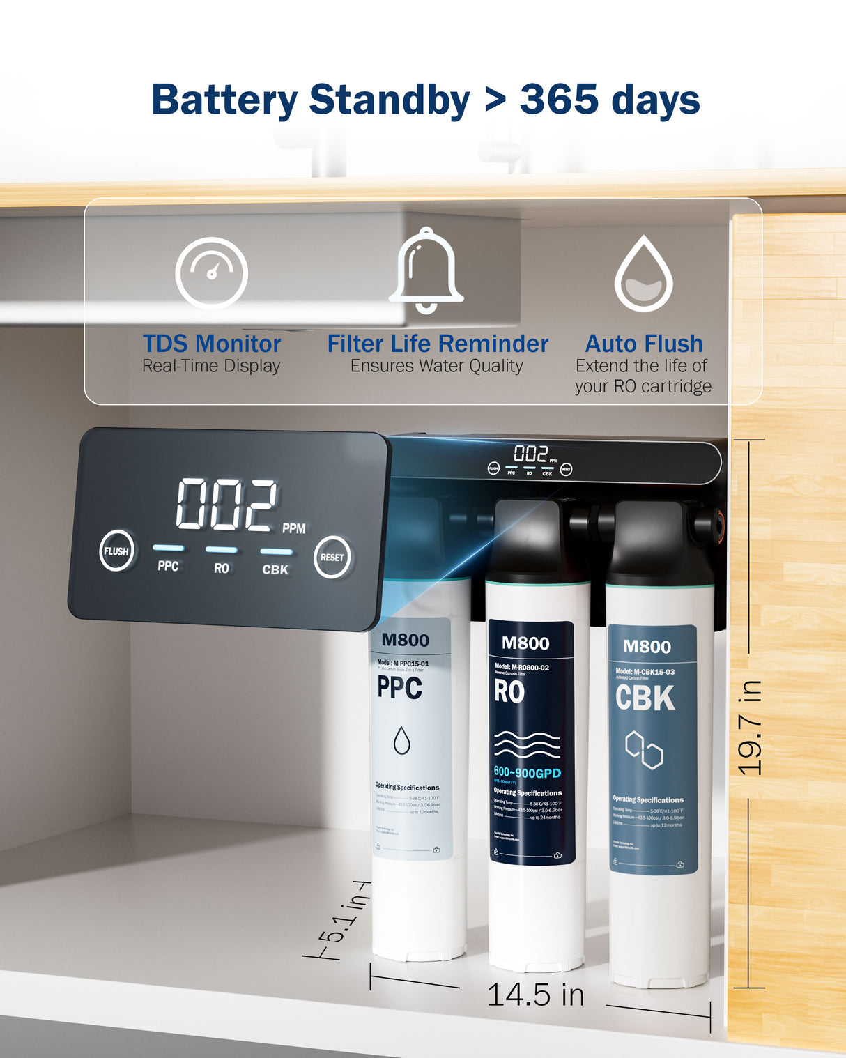 Frizzlife M800 Non-Electric Tankless Reverse Osmosis Water Filter, up to 900GPD Under Sink RO Water Filtration System, Huge Filter with Auto Flush, NSF/ANSI 58&372, 4:1 Pure to Drain
