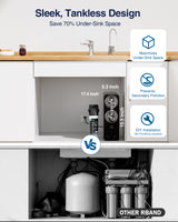 Frizzlife 1000GPD Reverse Osmosis Water Filter, NSF/ASNI 58&372 Standard, Alkaline Mineral pH+ Reverse Osmosis, 9-Stage Filtration Tankless RO, 2:1 Pure to Drain, Under Sink, Smart Faucet, PD1000-N