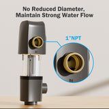 Frizzlife 40 & 100 Micron Spin Down Sediment Water Filter with Pressure Gauge and Built-in Scraper, Reusable and Flushable Whole House Pre-Filtration System, 1" + 3/4" NPT, BPA Free, JG40-100