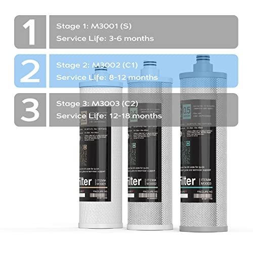 FRIZZLIFE M3002 Replacement Filter Cartridge (C1) for SK99 & SP99 Under Sink Filter System
