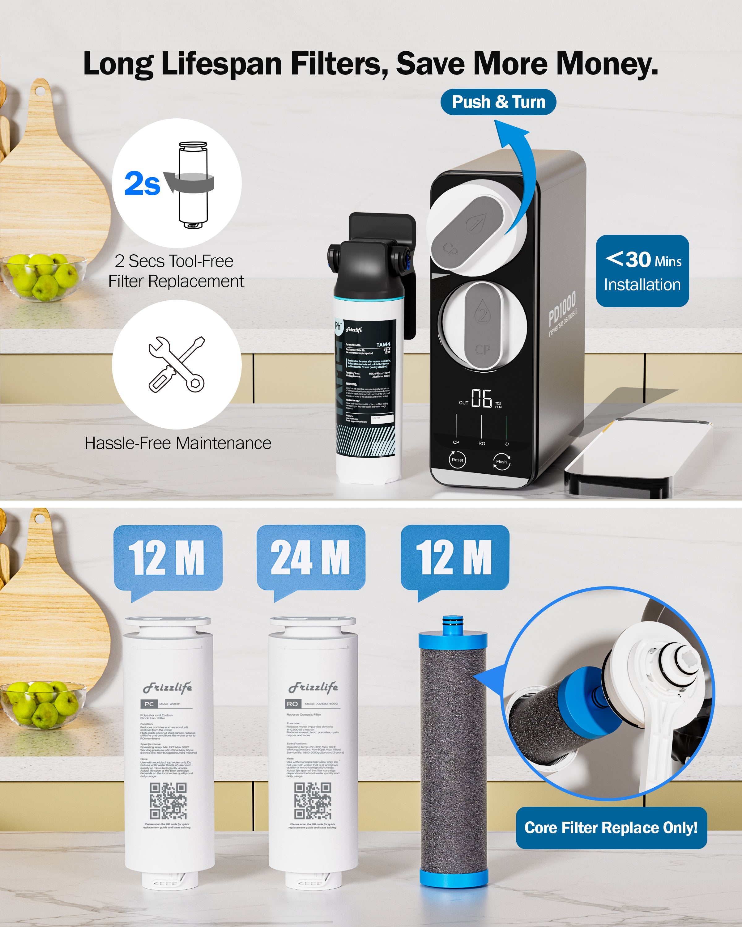 Frizzlife 1000GPD Reverse Osmosis Water Filter, NSF/ASNI 58&372 Standa