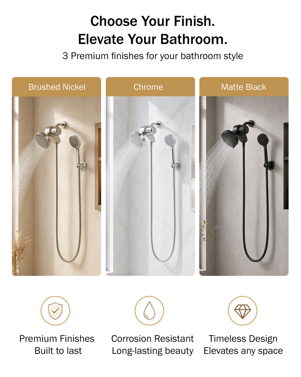 Frizzlife Dual Filtered Shower Head Combo, Rainfall Showerhead with Handheld, Both Heads Filtered, KDF-55 and Calcium Sulfite Filter, Reduces Chlorine, High Pressure, Ideal for Homes with Hard Water