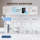 Système de filtration d'eau par osmose inverse Frizzlife RO - Filtre à eau RO sous évier à débit rapide 1 200 GPD, sans réservoir, réduit les TDS, compact, PD1200 