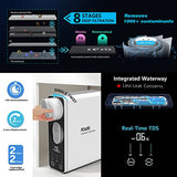 Frizzlife 600 GPD Tankless Reverse Osmosis Water System With Alkaline & Remineralization, PD600-TAM3
