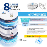 Filtro de agua SK99-NEW para debajo del fregadero con filtros de repuesto de un año