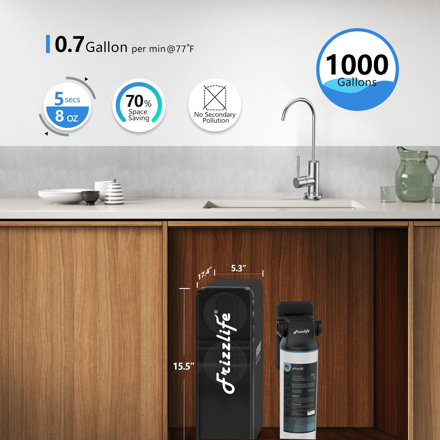 Frizzlife 1000 GPD Tankless RO Water System