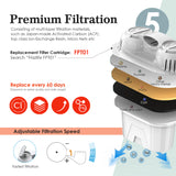 FRIZZLIFE TF900 Instant Hot Water Dispenser Filter, 5 Temperatures & 3 Volume Settings, High Temp Safety Lock, Zero Installation, UL Standard Tested, 1 Filter Included