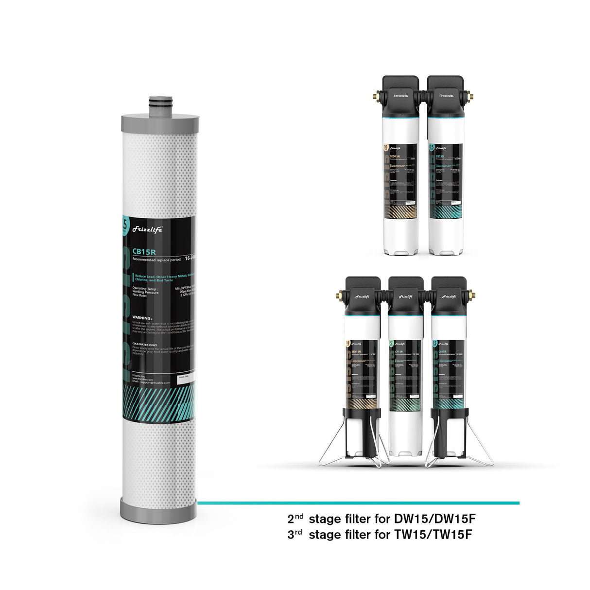 Frizzlife CB15R Cartouche filtrante de rechange pour filtres à eau sous évier DW15, TW15, DW15F, TW15F