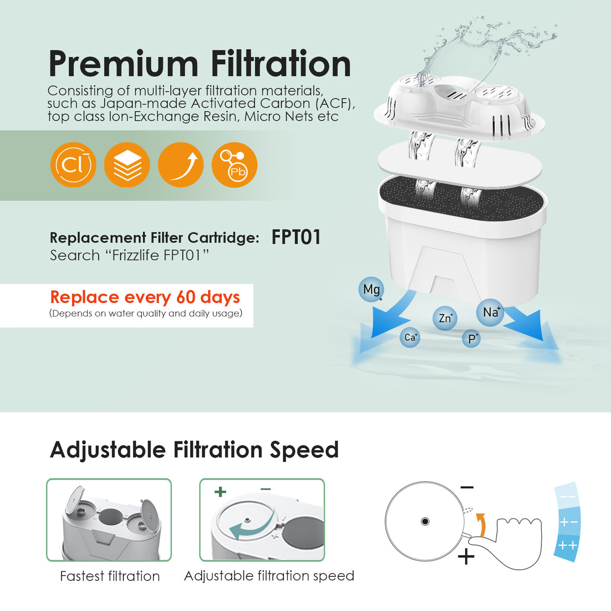 Frizzlife T900 Countertop Water Filtration System, Instant Hot Water Filter Dispenser, 4 Temperatures, Zero Installation, 1 Filter Included