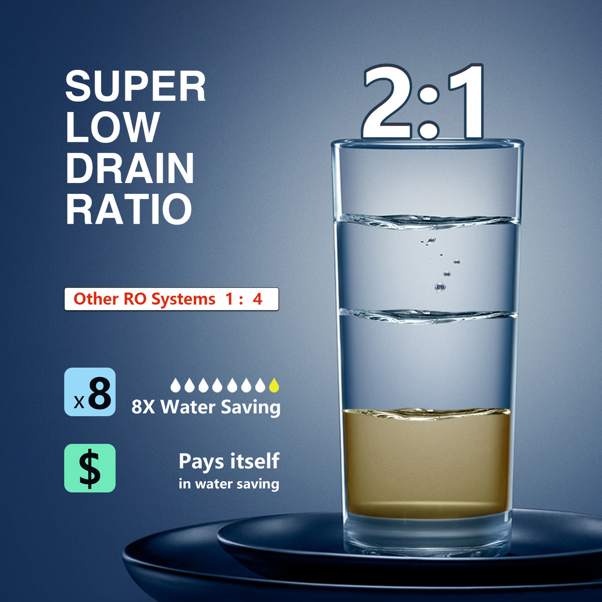 Super low drain ratio