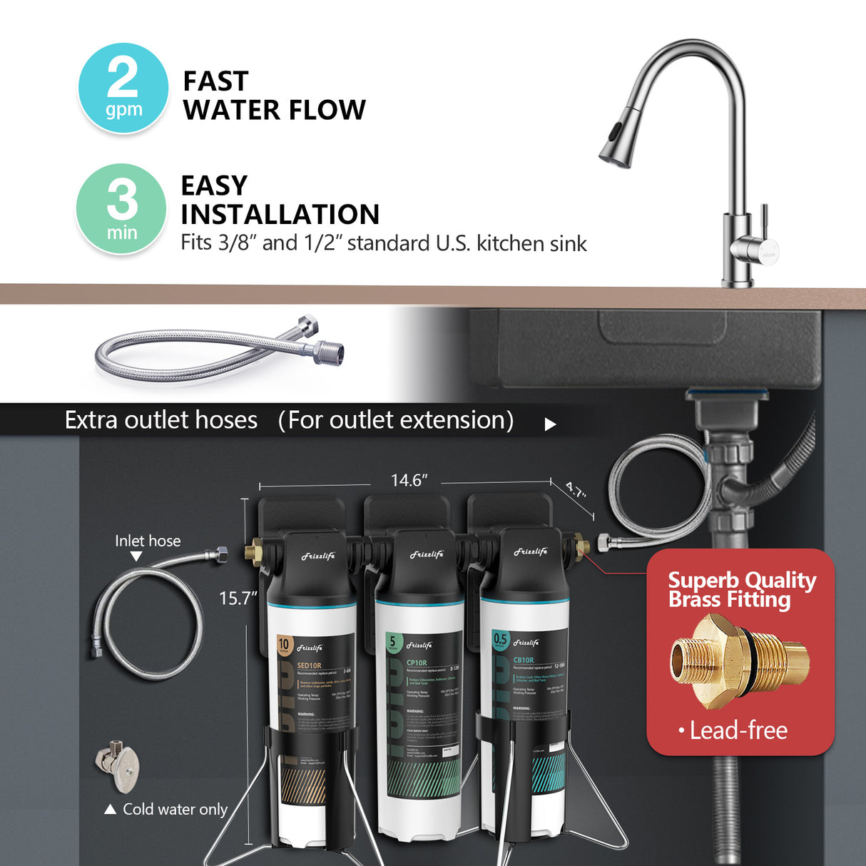 Frizzlife TW10 Under Sink Water Filter System, NSF/ANSI 53&42 Certified Elements