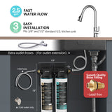 Frizzlife DW15 Système de filtre à eau sous évier, éléments certifiés NSF/ANSI 53 et 42, filtre à eau Connect à 2 étapes