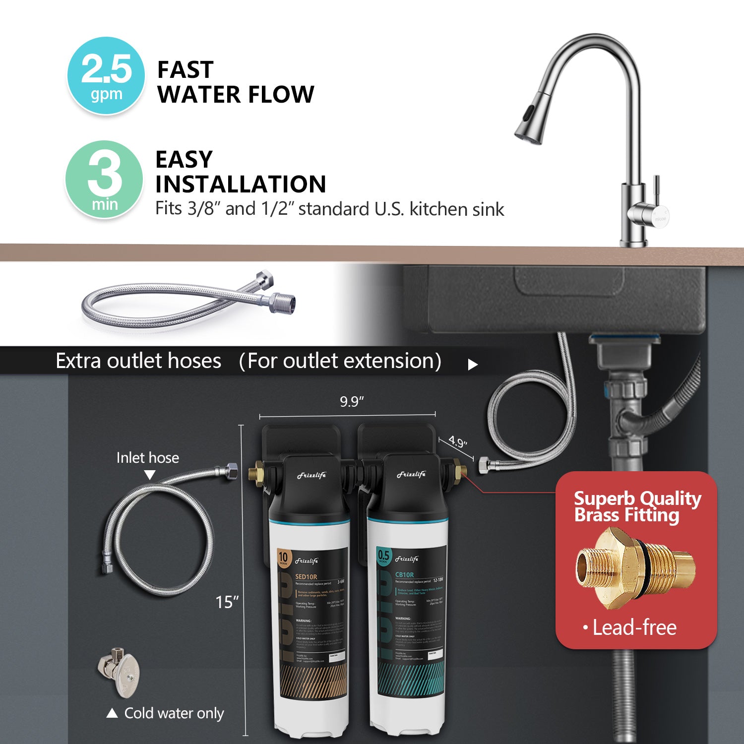 Frizzlife DW10/DW15 Under Sink Water Filter System