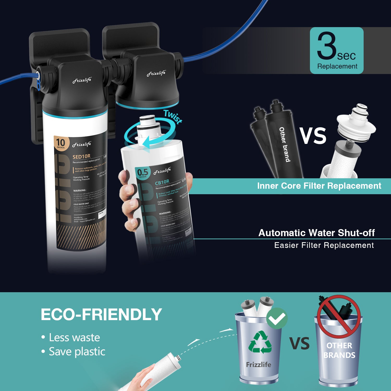 Frizzlife DW10F/DW15F Under Sink Water Filter System