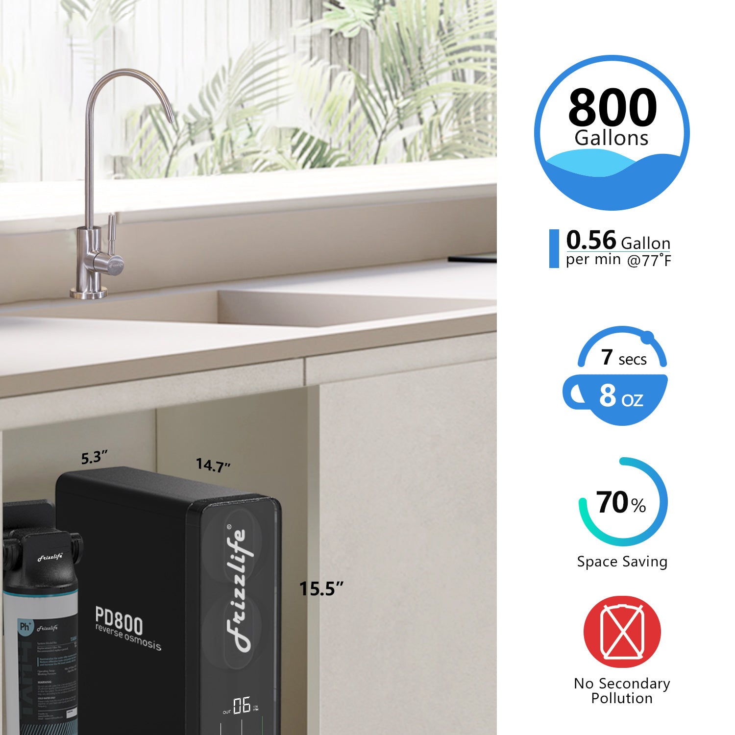 Frizzlife PD800 - 800 GPD Tankless RO System
