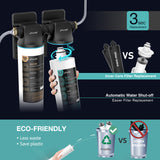 Frizzlife DW10/DW15 Under Sink Water Filter System, NSF/ANSI 53&42 Certified Elements, Direct Connect 2-Stage Water Filter