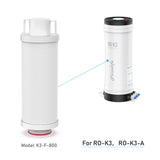 Frizzlife K3-F-800 Replacement Filter Cartridge For RO-K3 and RO-K3-A Under Sink Reverse Osmosis Water Filters - 1st Stage