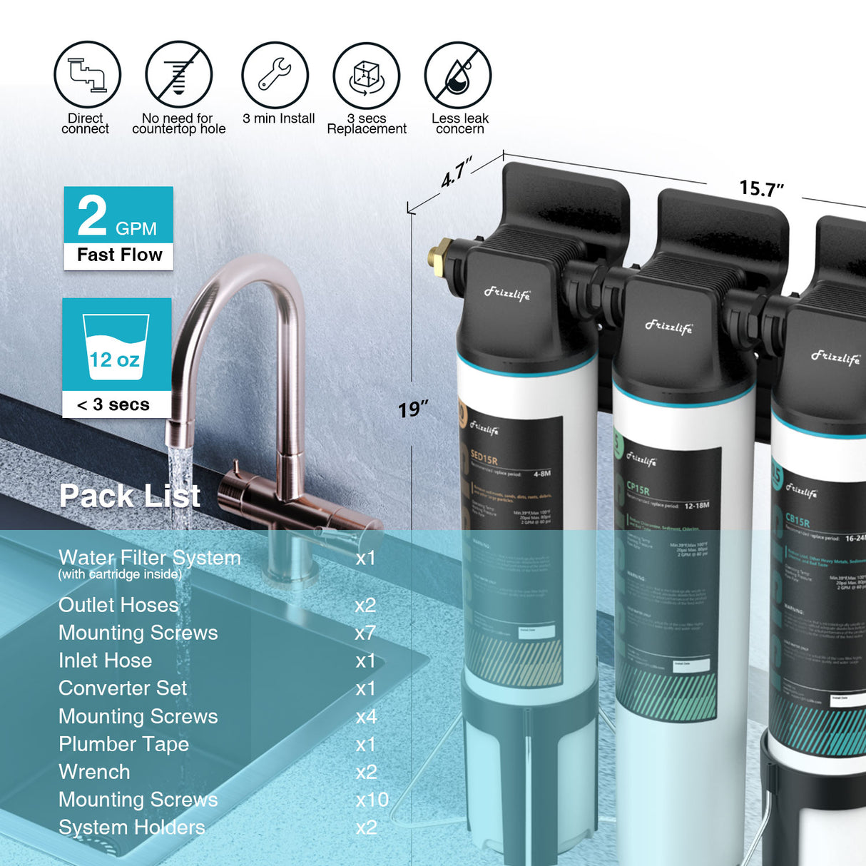 Frizzlife TW15 Système de filtre à eau sous évier, éléments certifiés NSF/ANSI 53 et 42, réduit 99,99 % du plomb, du chlore, de la chloramine, du fluorure, du mauvais goût et des odeurs